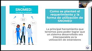 SNOMED CT Webinar de la Red Clinical Latinoamerica de SNOMED May 2024 [upl. by Stauffer]