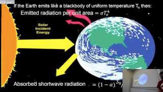 A simple model of global climate and what climate is [upl. by Beaner]