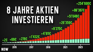 8 Jahre Investieren Mein Fazit und meine Grössten Fehler [upl. by Rehtaef64]