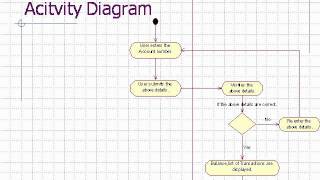 Mobile banking Project Using GPRS [upl. by Lindsley]