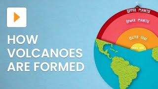 What Are Volcanoes and How Are They Formed [upl. by Tymon]