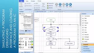 Microcontrollers part 13 [upl. by Gitlow]