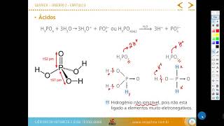 Ácido fosfórico  Hidrogênios ionizáveis H3PO4 H3PO3 E H3PO2 [upl. by Marshall]