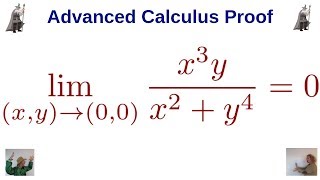 How to Write a Delta Epsilon Proof for the Limit of a Function of Two Variables  Advanced Calculus [upl. by Nwahc]