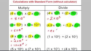 GCSE Revision Video 22  Standard Form [upl. by Neddy]