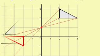 Enlargements by Negative Scale Factor [upl. by Ingaberg]