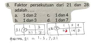 faktor persekutuan dari 21 dan 28 adalah [upl. by Ellehcam]