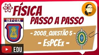 Principio de Pascal  EsPCEx  Física Passo a Passo [upl. by Arag]