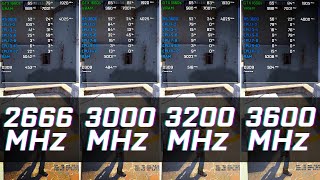 CSGO  2666MHz vs 3000MHz vs 3200MHz vs 3600MHz [upl. by Brodench]