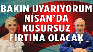 Ekonomi Yorum Uyarıyorum Seçim Sonrası Kusursuz Fırtına Olacak  Sanayi Yatırımcısı da Kaçıyor [upl. by Elumas843]