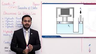 Class 9  Physics  Chapter 7  Lecture 5  Applications of Pascals Law  Allied Schools [upl. by Nivart]