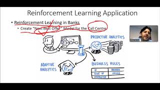 Reinforcement Learning Applications  Machine Learning [upl. by Atinrehs133]