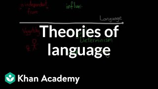 Theories of language and cognition  Processing the Environment  MCAT  Khan Academy [upl. by Roby]