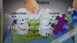 Cyclones and Anticyclones [upl. by Giordano]