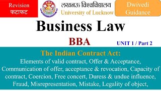 Business Law Essentials of a Valid Contract Capacity of Contract business law bba law revision [upl. by Imeka136]