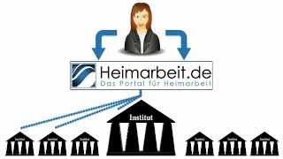 Heimarbeitde  Geld verdienen mit OnlineUmfragen [upl. by Elorac]