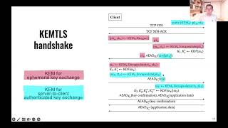 Using Key Encapsulation Mechanisms for Authentication  Cybersecurity Seminars [upl. by Syned838]