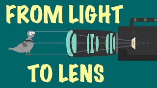 FROM LIGHT TO LENS Refracting Coating and Diopters [upl. by Piselli]