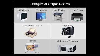 Output Devices  Computer Fundamentals  CG Computer Education [upl. by Aisnetroh521]