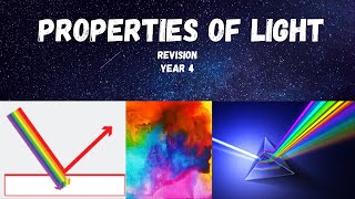 Properties of lightRevision year 4 Science [upl. by Eimme]