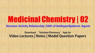 Medicinal Chemistry II 41 Structure Activity Relationship SAR of Antihyperlipidemic Agents [upl. by Trelu]