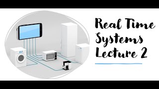 Real Time Systems Lecture 2 Design Space [upl. by Ajaj]