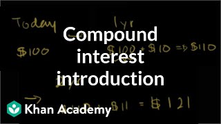 Compound interest introduction  Interest and debt  Finance amp Capital Markets  Khan Academy [upl. by Marga]