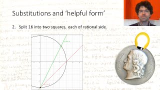 Diophantus part 4 Substitutions and quothelpful formquot [upl. by Attesor]