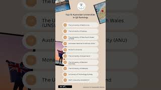 📚✨ Discover the Top 10 Australian Universities in QS Rankings 🌏🎓 [upl. by Kepner]