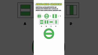 Cómo resolver analogías gráficas con razonamiento matemático [upl. by Nylhtiak]