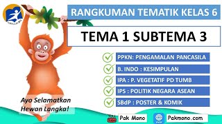 Kelas 3 Tematik  Tema 6 Subtema 3 Pembelajaran 5 ENERGI DAN PERUBAHANNYA [upl. by Olaf938]