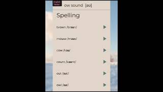 Phonology and Phonetic  examples of phonology Sounds of words in Phonetic  English Notes [upl. by Redneval77]