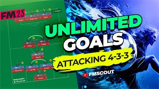 UNLIMITED Goals For ATTACKING 433 🤯  FM23 Best Tactics [upl. by Areip]