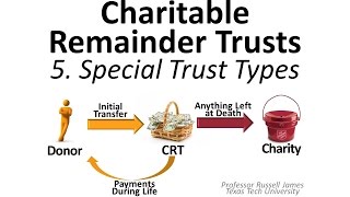 Charitable Remainder Trusts 5 Special Trust Types [upl. by Verlie]