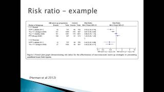 An introduction to metaanalysis [upl. by Staci]