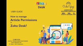 How to manage Knowledge Base Article visibility in Zoho Desk [upl. by Aihsemat32]