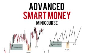 Advanced Institutional Forex Trading Mini Course [upl. by Gigi]