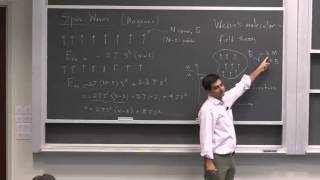 Solid State Magnetism Lecture 19 Spin Waves Magnons [upl. by Suhsoj570]