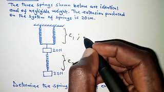 Hookes law physicsExample springs arrangement [upl. by Hedges]