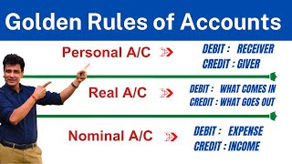 Journal Entries  Rules of Debit and Credit  Golden Rules of Accounts  Class 11 Account [upl. by Brookner]