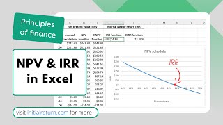 How to calculate NPV and IRR in Excel  Principles of finance  Episode 1 [upl. by Teddy]