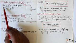 196 Frequency domain specifications in control system  EC Academy [upl. by Ahseka457]