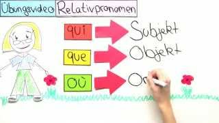 Ein Video zum Üben qui que und où  Französisch  Grammatik [upl. by Pasia]