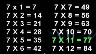 7 Times Table Song  Multiplication Memorization [upl. by Inar]