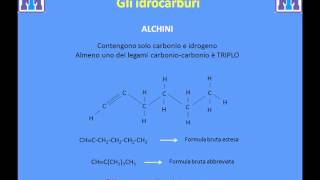 Test Medicina 2022 Chimica  Fondamenti di chimica organica [upl. by Sidhu]