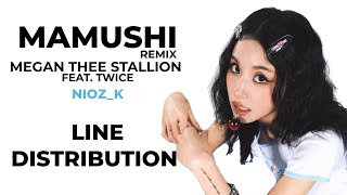 MAMUSHI Remix Line Distribution Megan Thee Stallion Feat TWICE  NIOZK [upl. by Rickart]