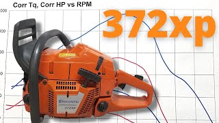 Husqvarna 372xp Build Awesome worksaw gains [upl. by Chapen337]