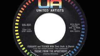 1960 HITS ARCHIVE Theme From The Apartment  Ferrante amp Teicher [upl. by Aciraa]