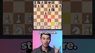 EASIEST Chess Opening To Learn For Beginners ✅ [upl. by Oleusnoc]