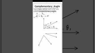 Complementary Angle  LINES AND ANGLES  CLASS 9  9th  exam basicmath education mathematics [upl. by Repotsirhc937]